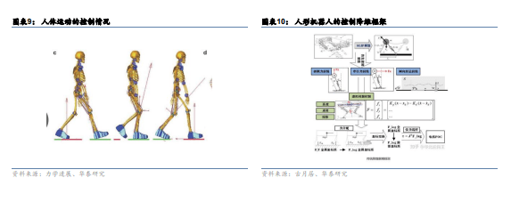 美术学：人型机器人视觉艺术创作_人形机器人简笔画