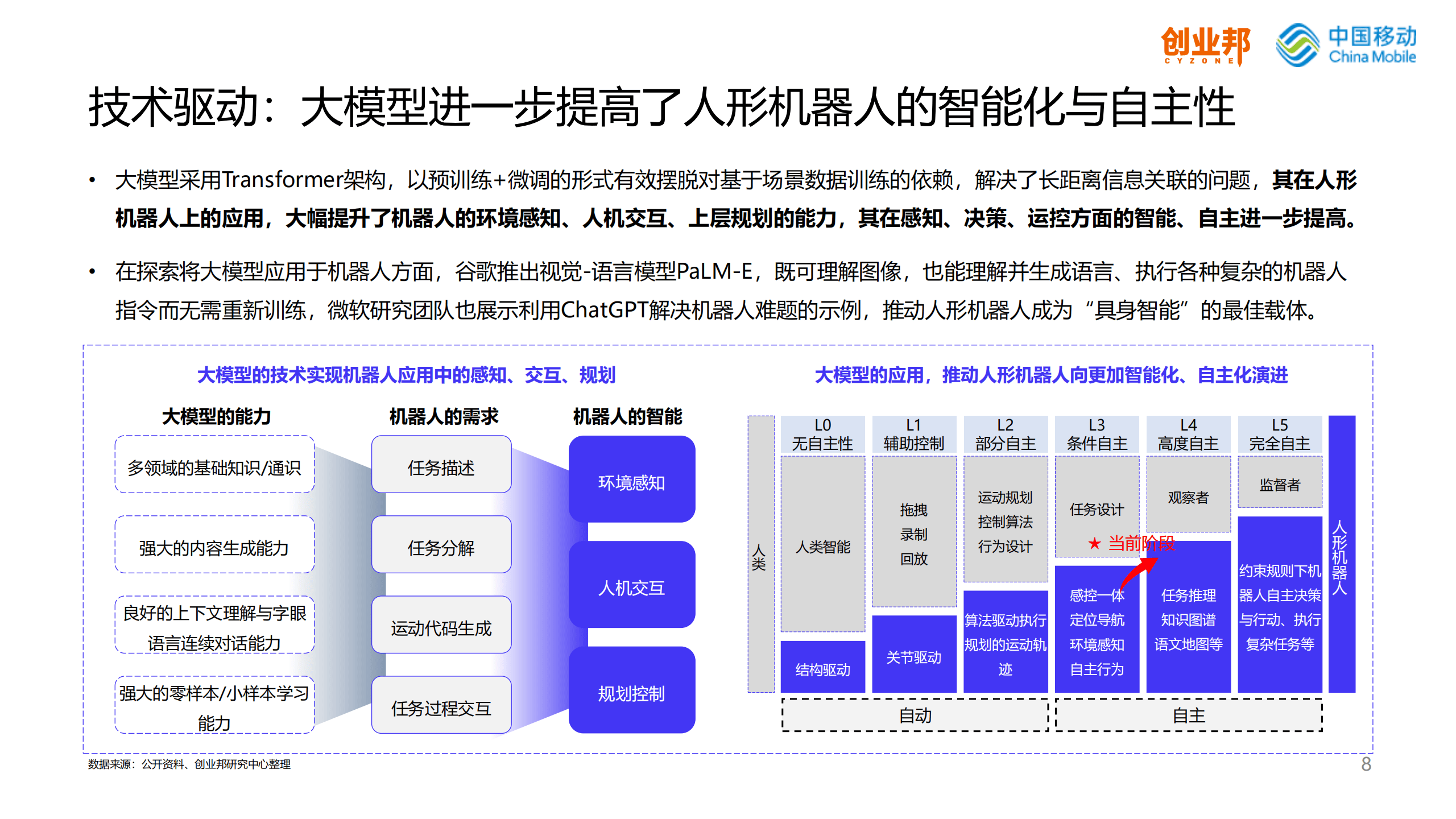 机器人数字媒体技术专业：人形机器人的数字内容开发_数字机器人图画