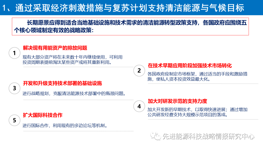 能源工程：可再生能源技术与政策课程_可再生能源研究方向