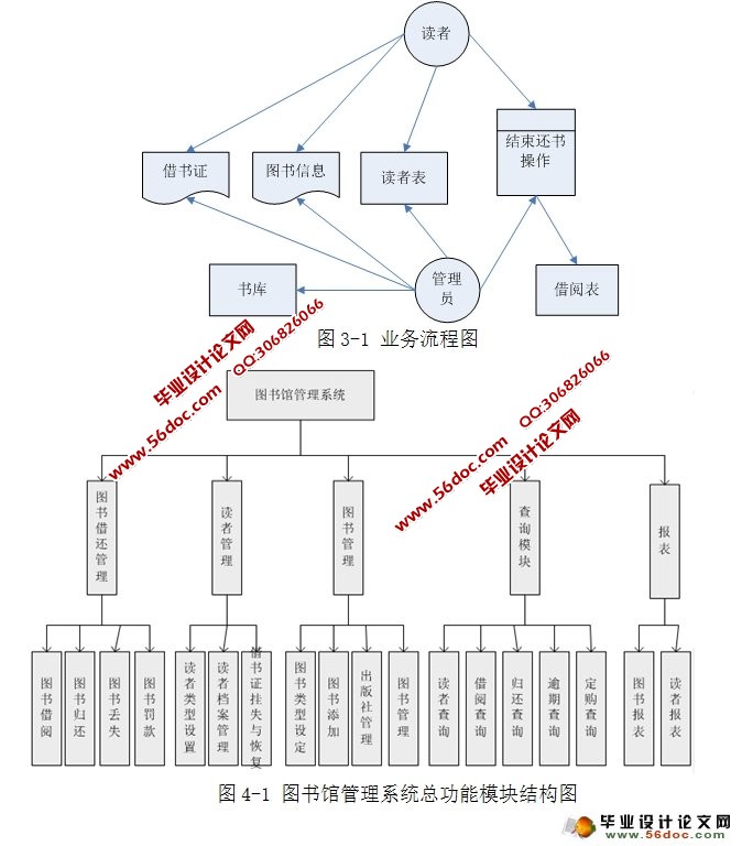 图书馆学：人型机器人知识管理与服务_图书馆智能机器人功能简介