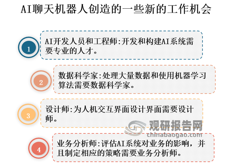 AI+机器人技术课程：智能机器人的开发_人工智能+机器人入门与实战