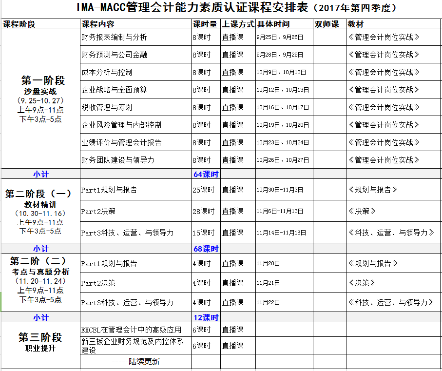 人工智能工程技术项目管理课程：工程实践的领导力_人工智能 工程