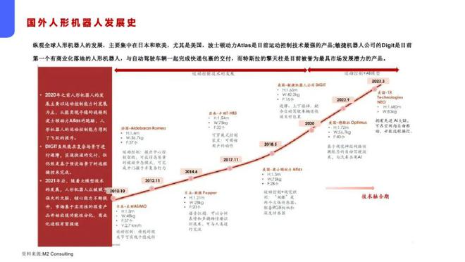 法学：人型机器人法律法规研究_人形机器人