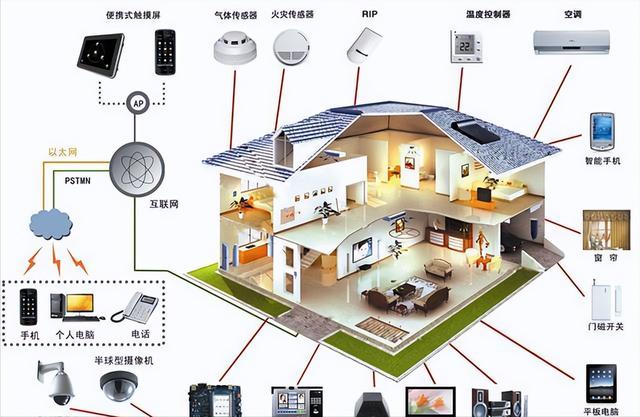 AI在时尚设计中的应用课程：智能推荐与个性化定制_ai智能产品设计