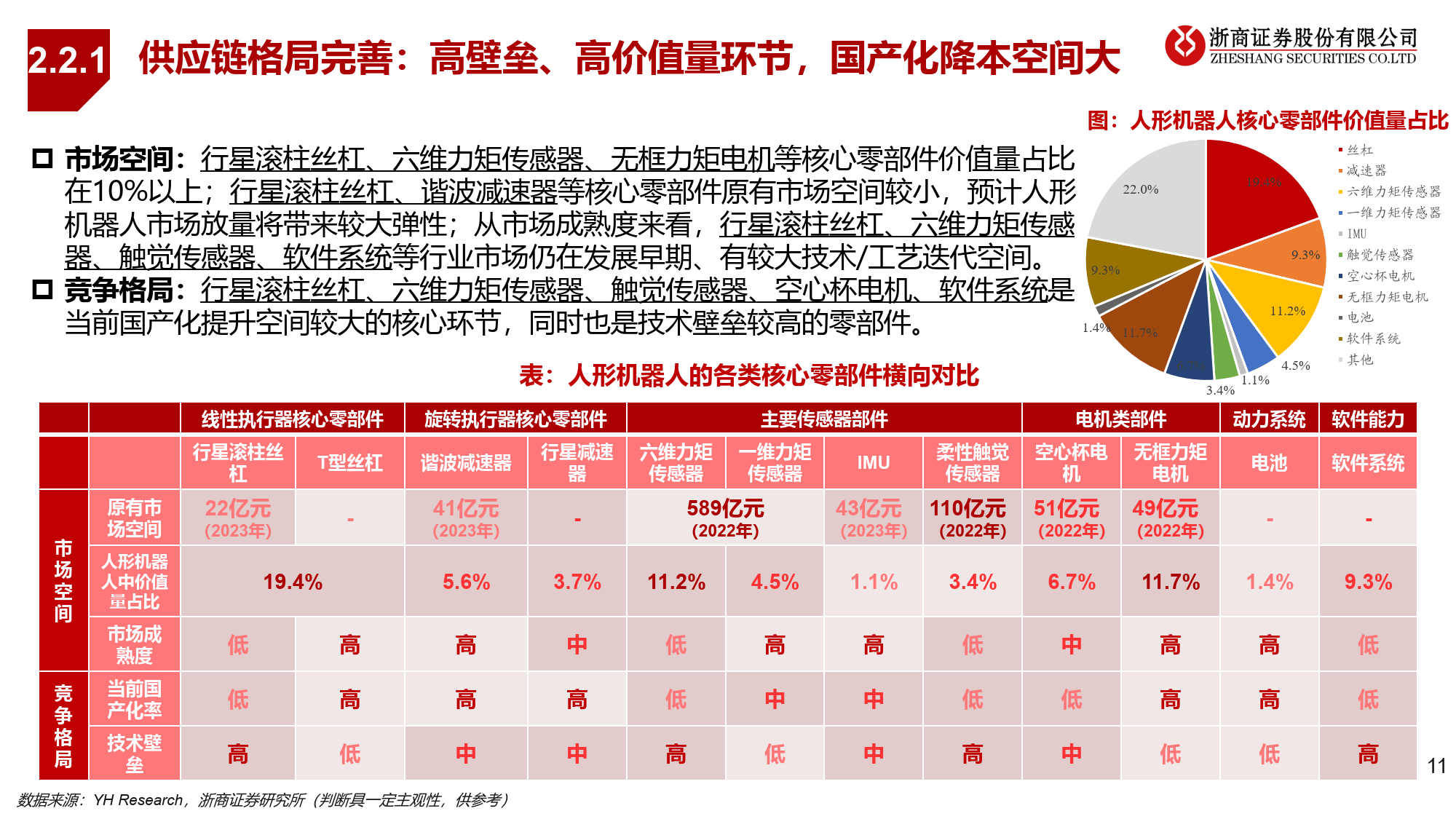 机器人公共关系学专业：公关策略与人形机器人_机器人相关的公众号