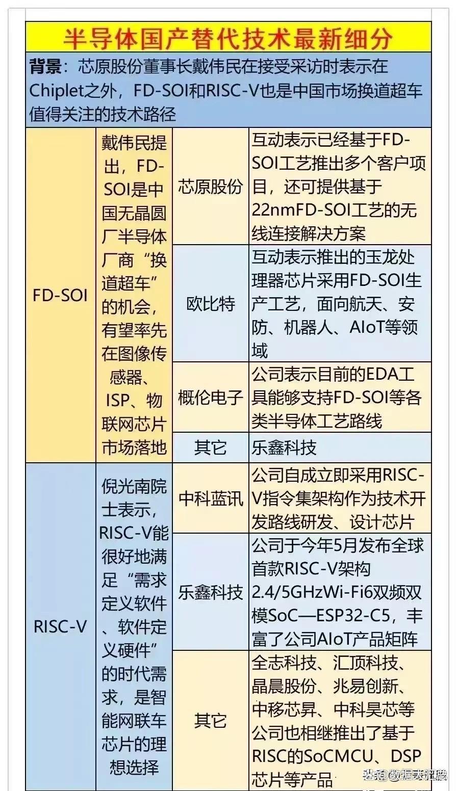 半导体芯片制造中的光刻技术与材料_半导体芯片制造中的光刻技术与材料应用