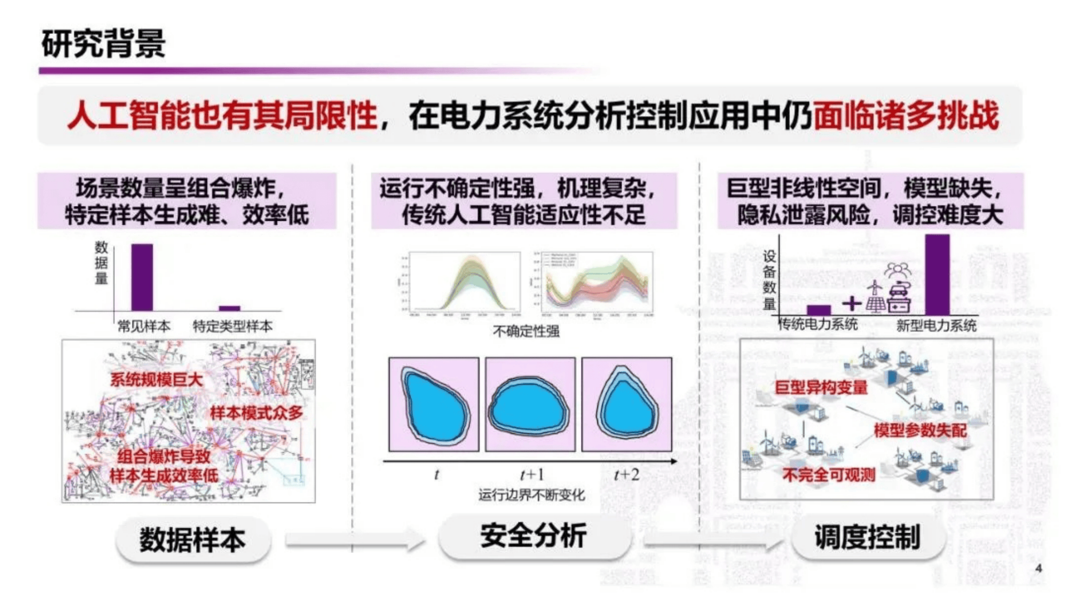 AI在智能穿戴设备中的应用课程：健康监测与生活辅助_智能穿戴健康预警设备