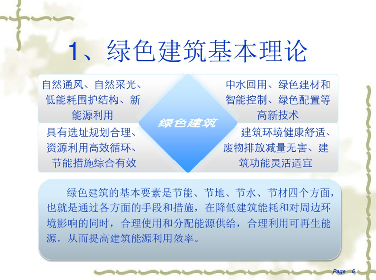 人居环境科学与技术：城市生态学与绿色建筑课程_人居环境与科学技术专业