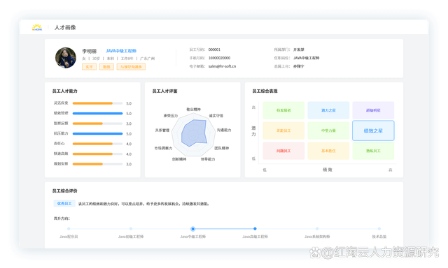 AI在电子商务中的应用课程：推荐系统与客户分析_ai在电商领域的运用