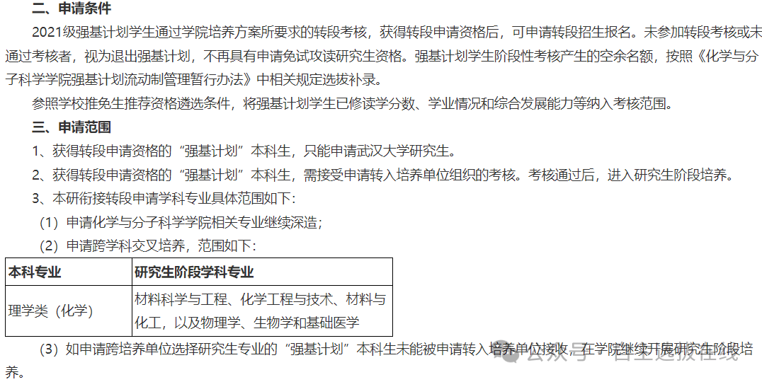 化学专业毕业生化学专业“强基计划	”与人才培养_强基计划培养方案,化学