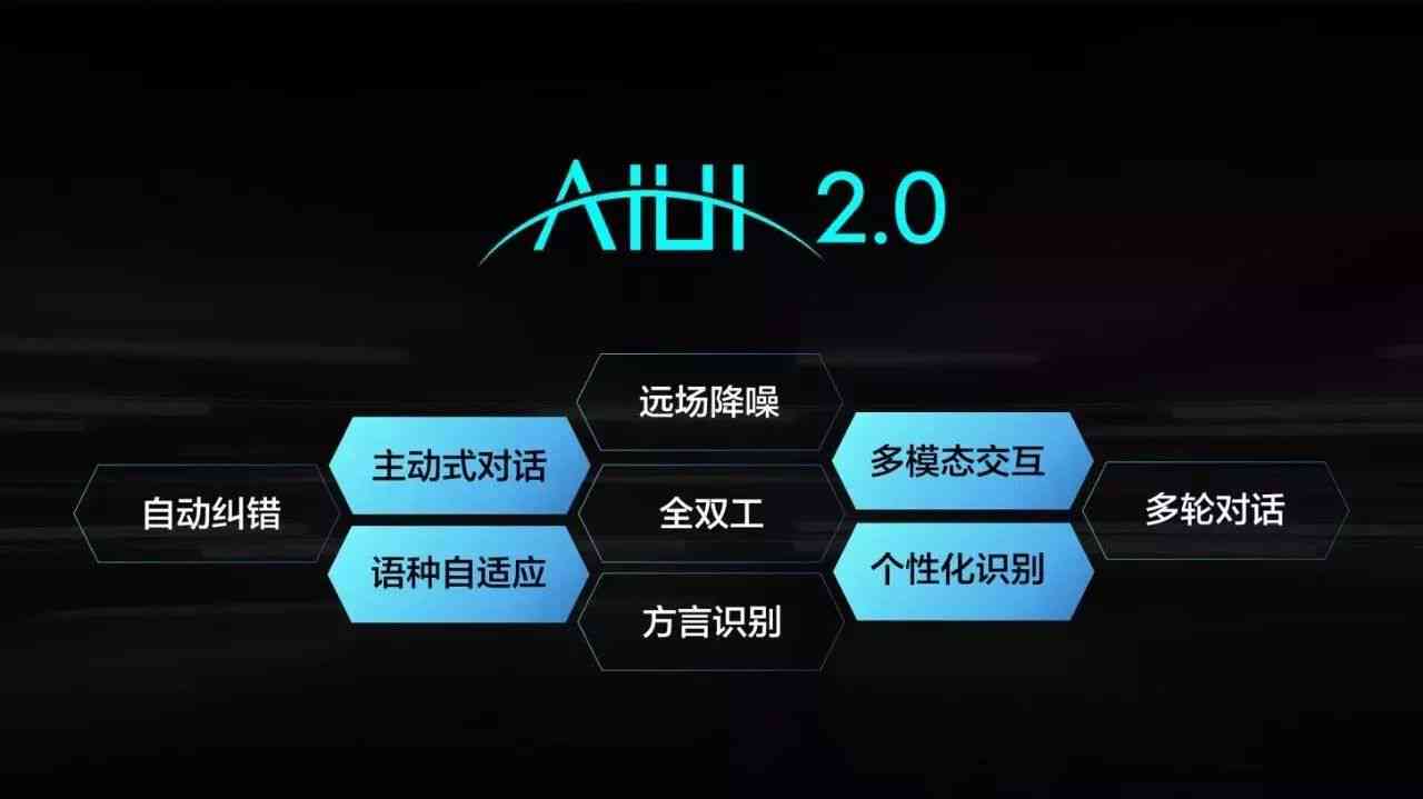 人工智能与智能语音技术课程：语音交互与理解_人工智能语音系统原理