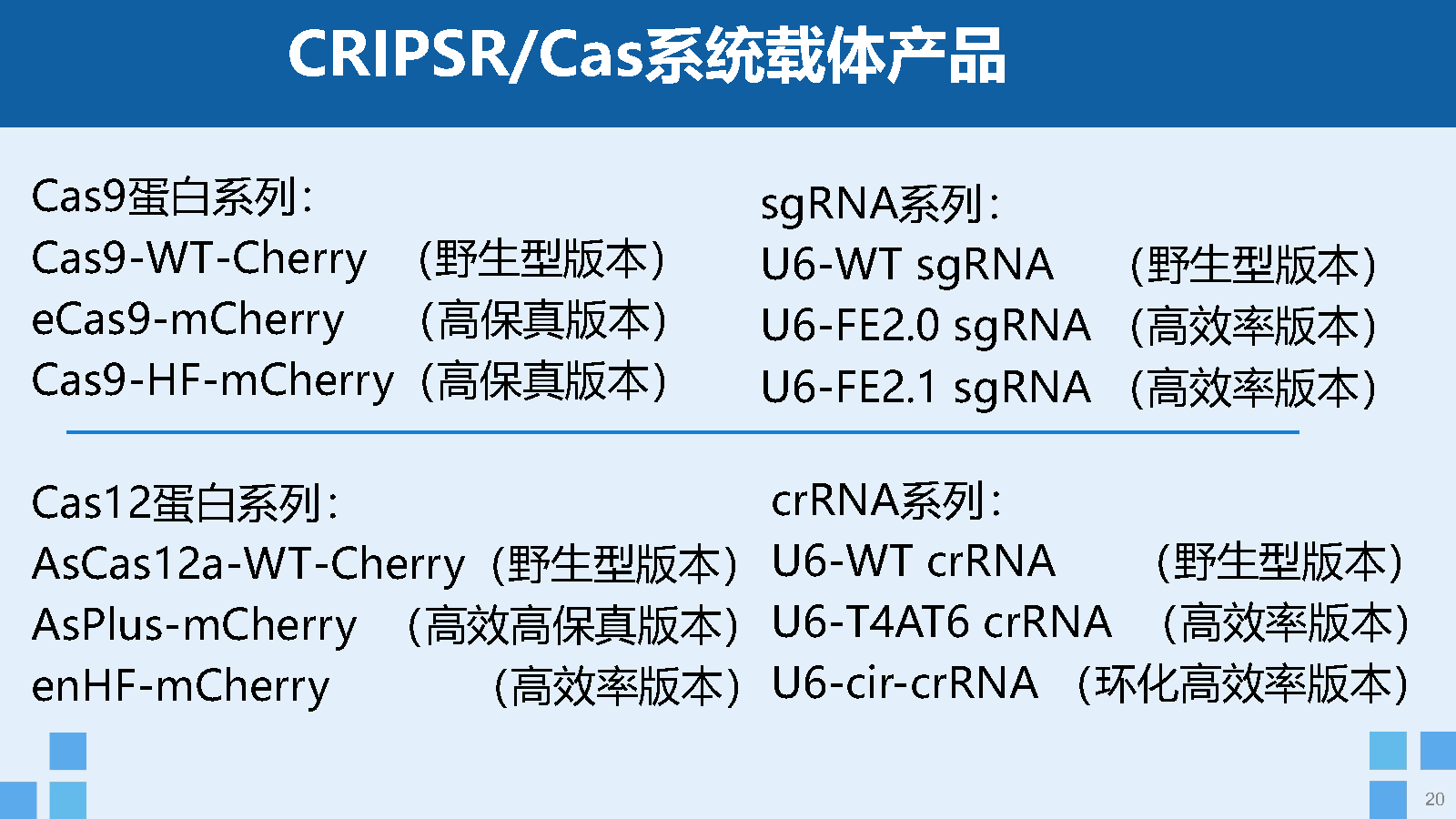 生物工程设备专业：基因编辑设备的设计与应用_生物工程设备的作用是什么?