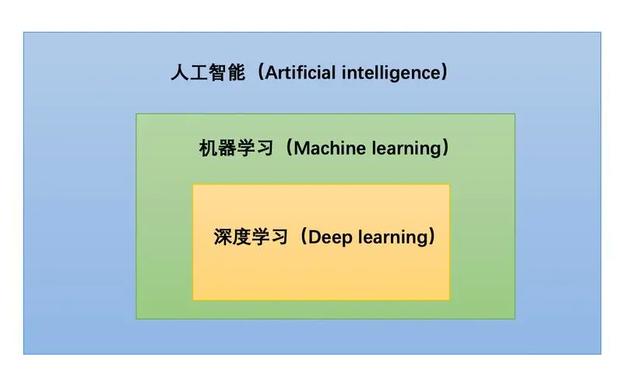 AI在智能教育玩具中的应用课程：儿童学习与发展_ai智能课程有哪儿些