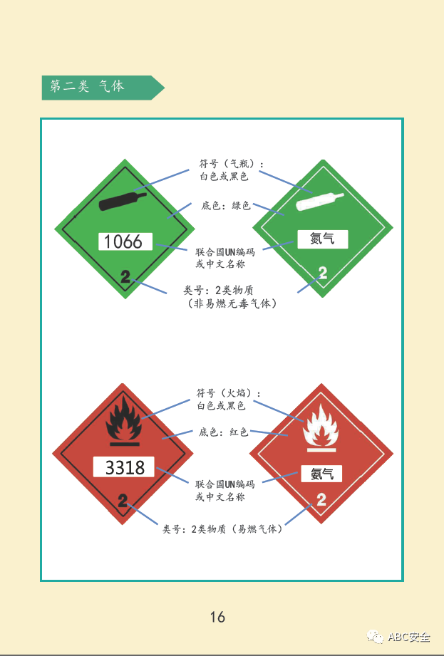 四川大学化工专业课程与化学品研发能力培养_四川大学的化工专业