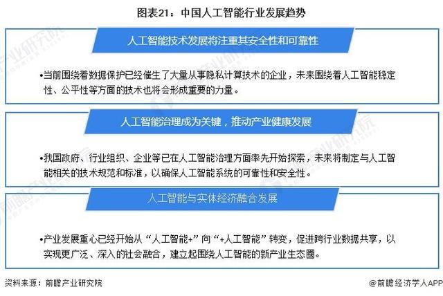 人工智能伦理与社会治理课程：AI的社会责任与治理_人工智能的伦理问题挑战与应对