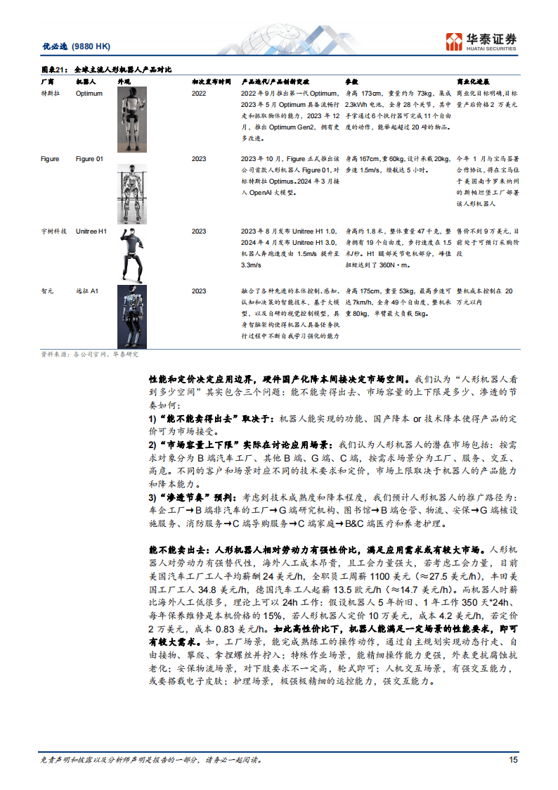 机器人基础医学专业：基础研究与人形机器人_医疗机器人专业