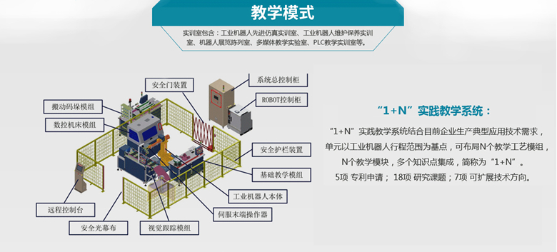 电气工程及其自动化：人形机器人动力系统开发_机器人工程电气工程及其自动化