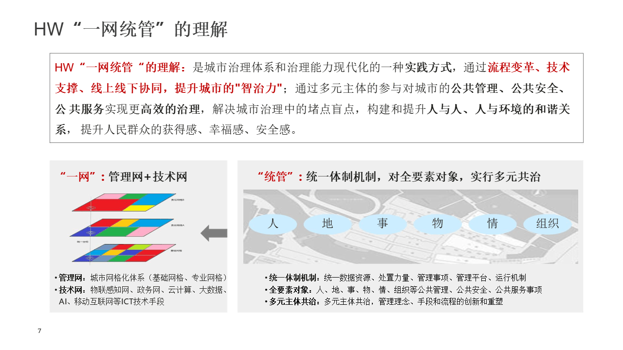 行政管理：地方政府与城市治理课程_行政管理在政府的地位和作用