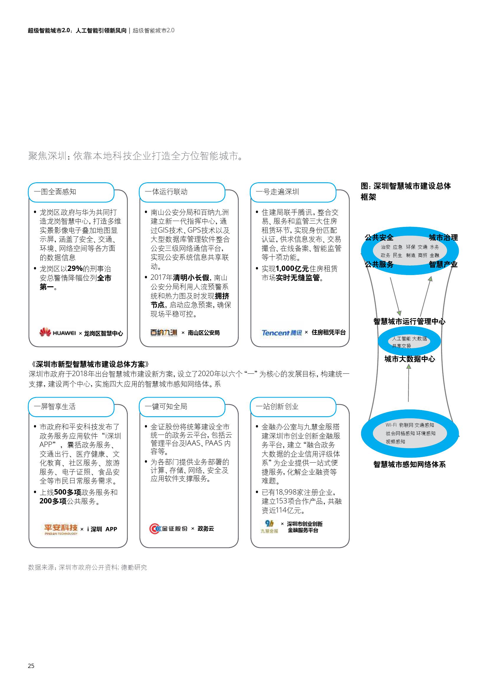 人工智能与法律科技课程：法律文档的智能分析_法律人工智能的前景