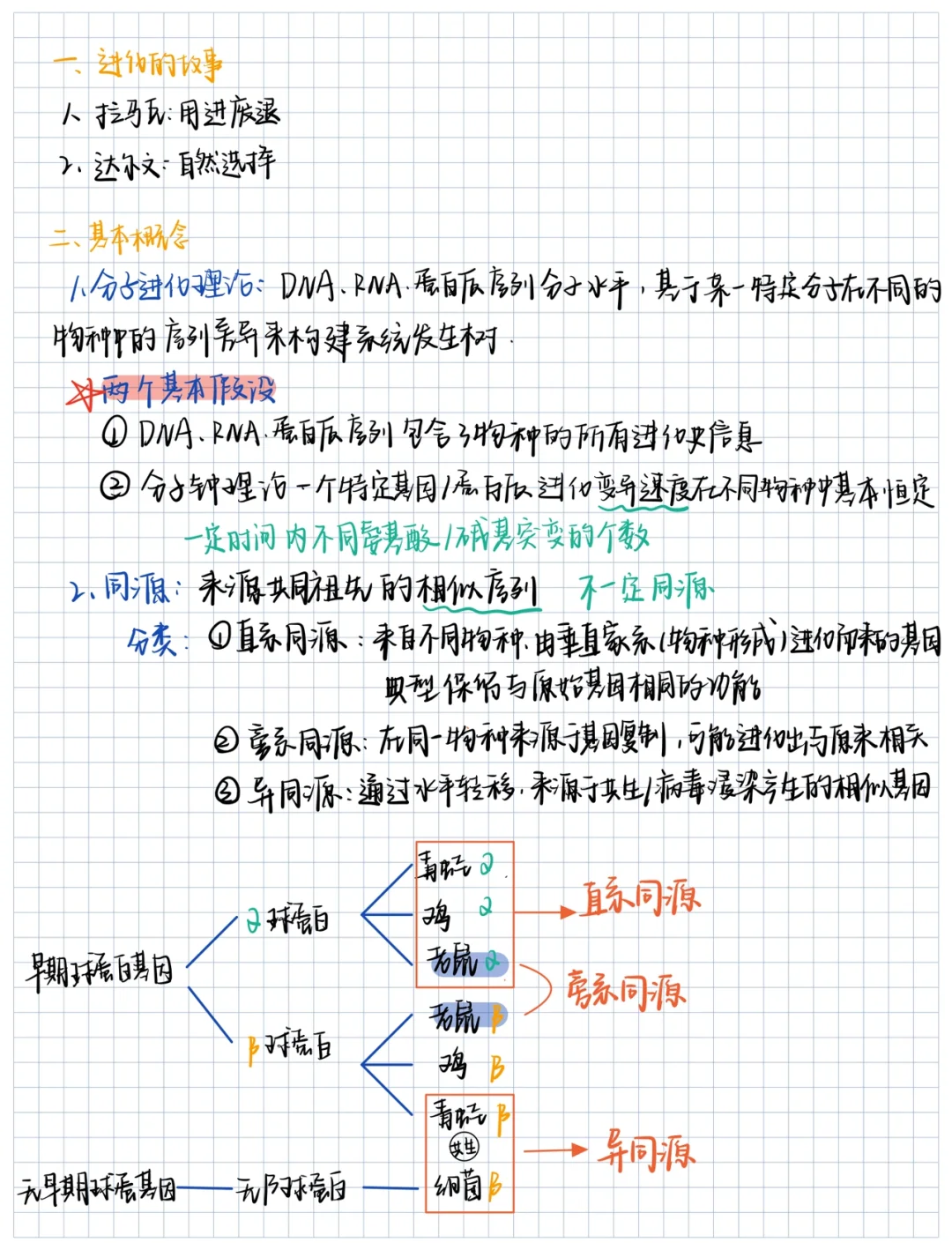 北京交通大学生物科学专业课程与生物信息学_北京交通大学生物工程