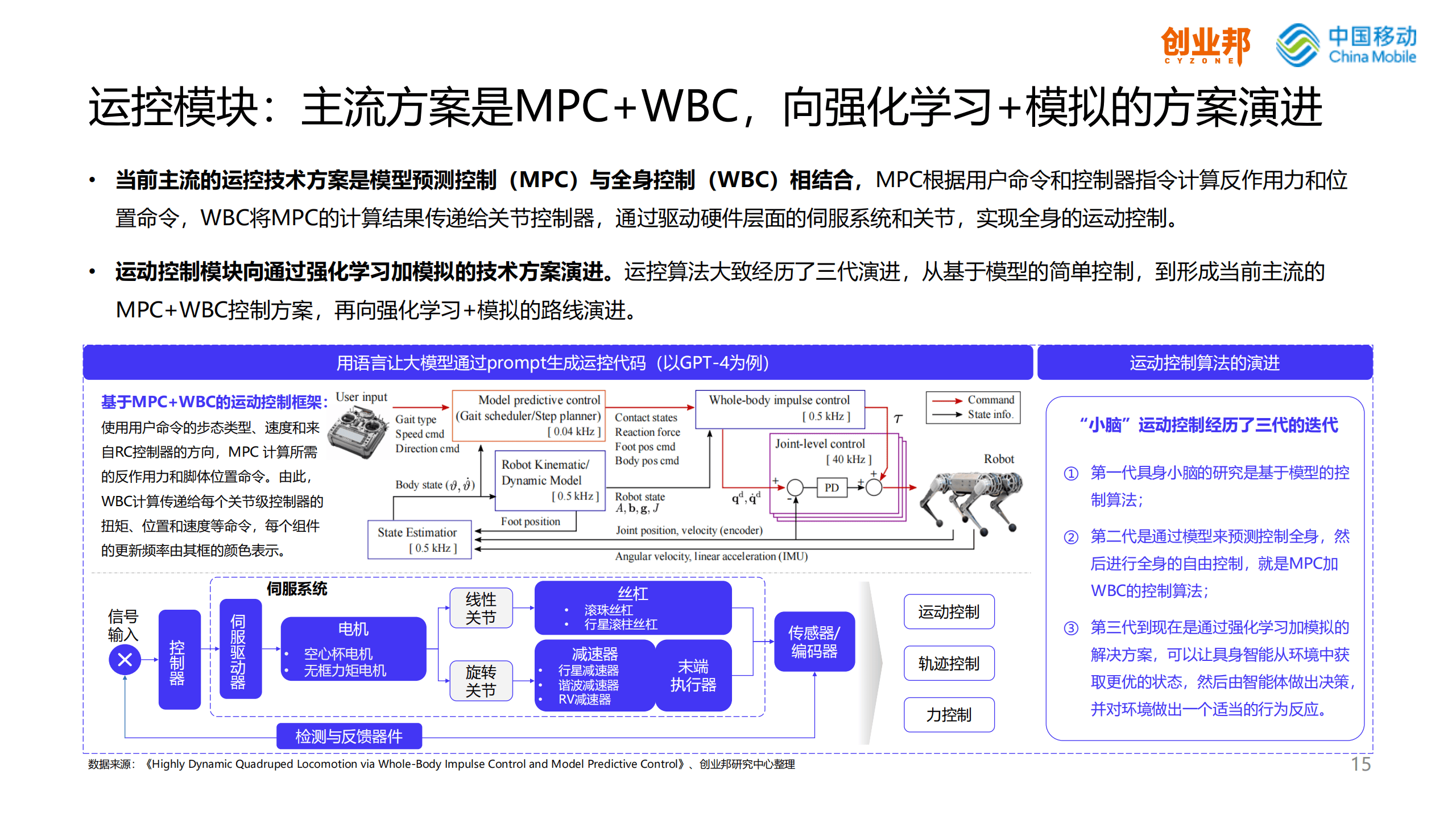 机器人硬件工程：人形机器人的硬件设计与集成_机器人软硬件