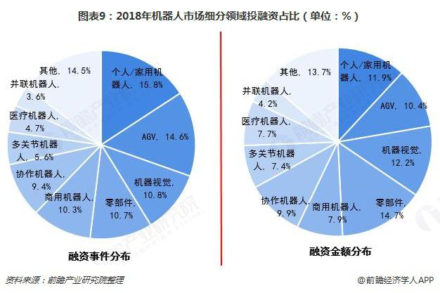 行政管理：人形机器人政策分析与制定_人形机器人研制难度极大,却吸引着