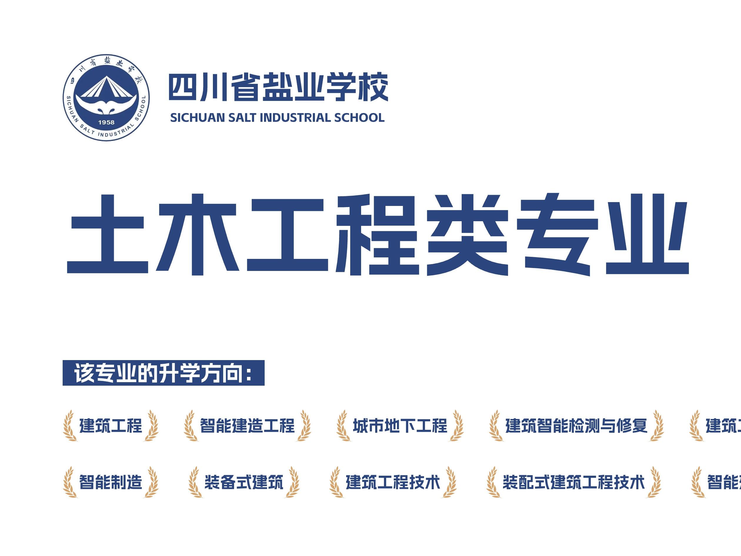 土木、建筑类专业：建筑工程与设计课程_建筑与土木工程专业介绍