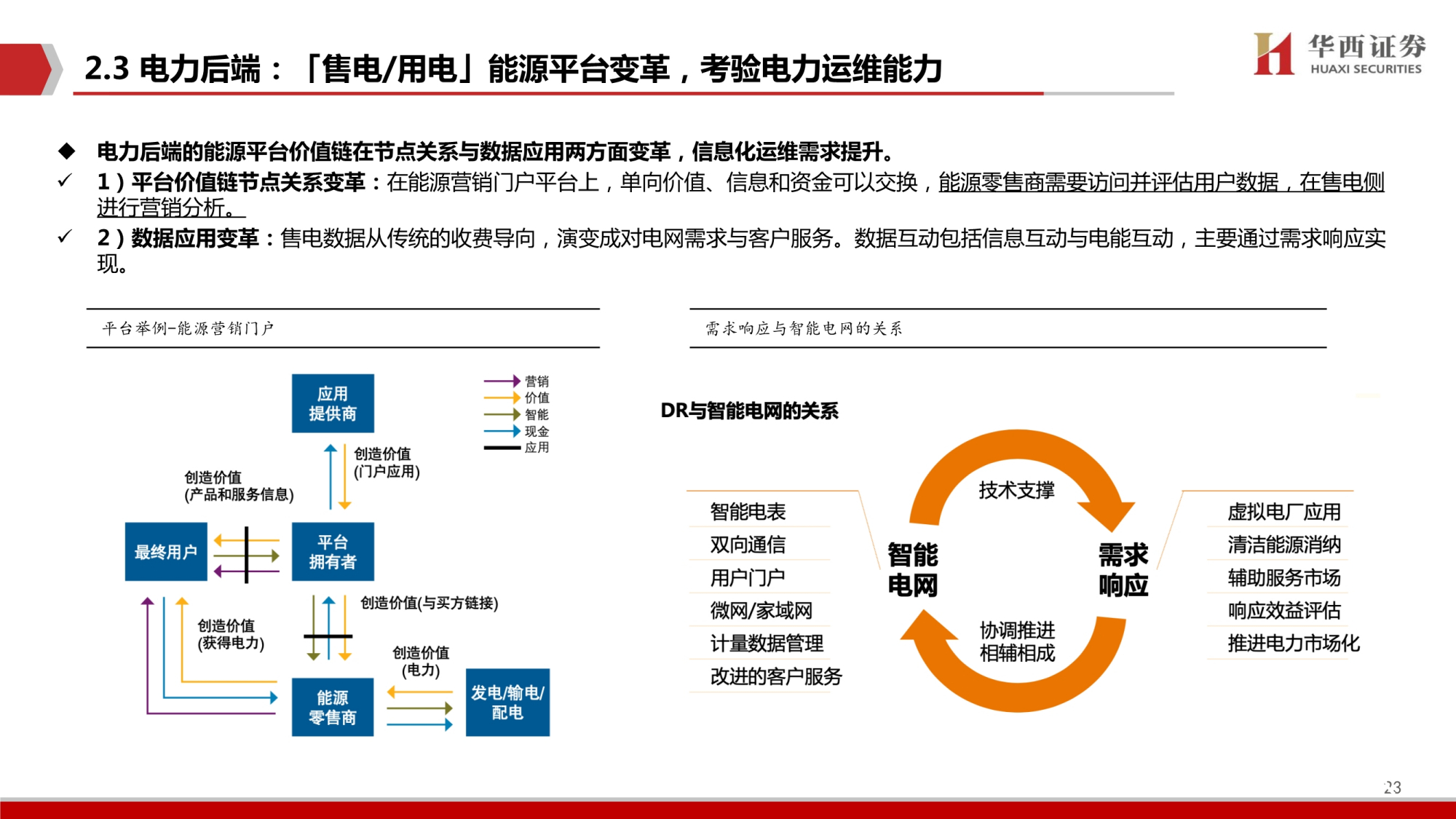 能源研究院：新能源技术与能源政策课程_新能源技术与工程专业哪些学校有