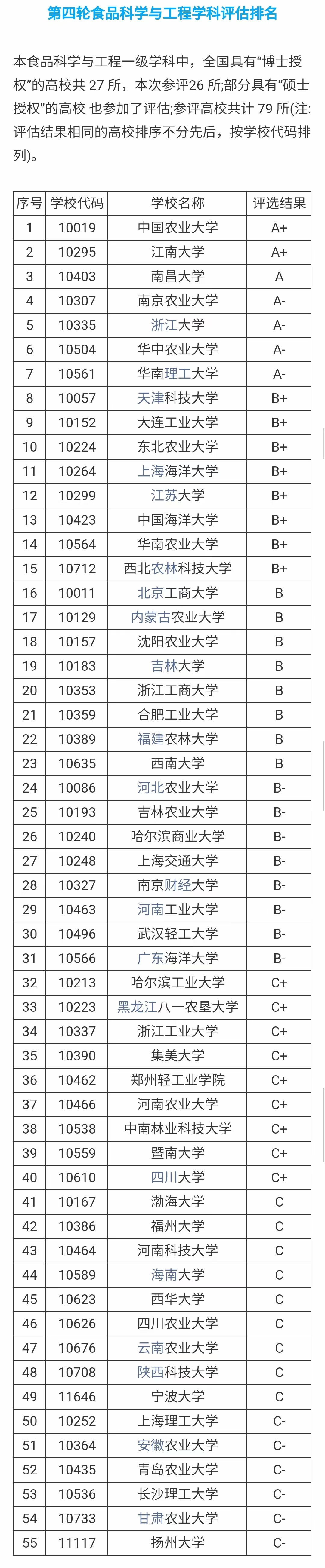 生物科学专业课程与生物技术产品认证_生物科学专业课程体系