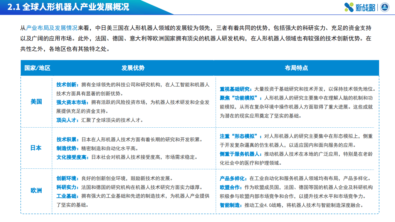 基础医学：人形机器人基础医学研究_基础型机器人