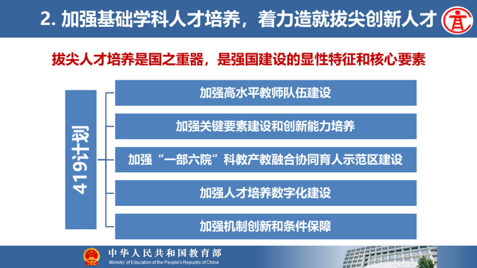 人工智能领域研究生指导性培养方案：教育部的AI培养方向_人工智能 培养计划