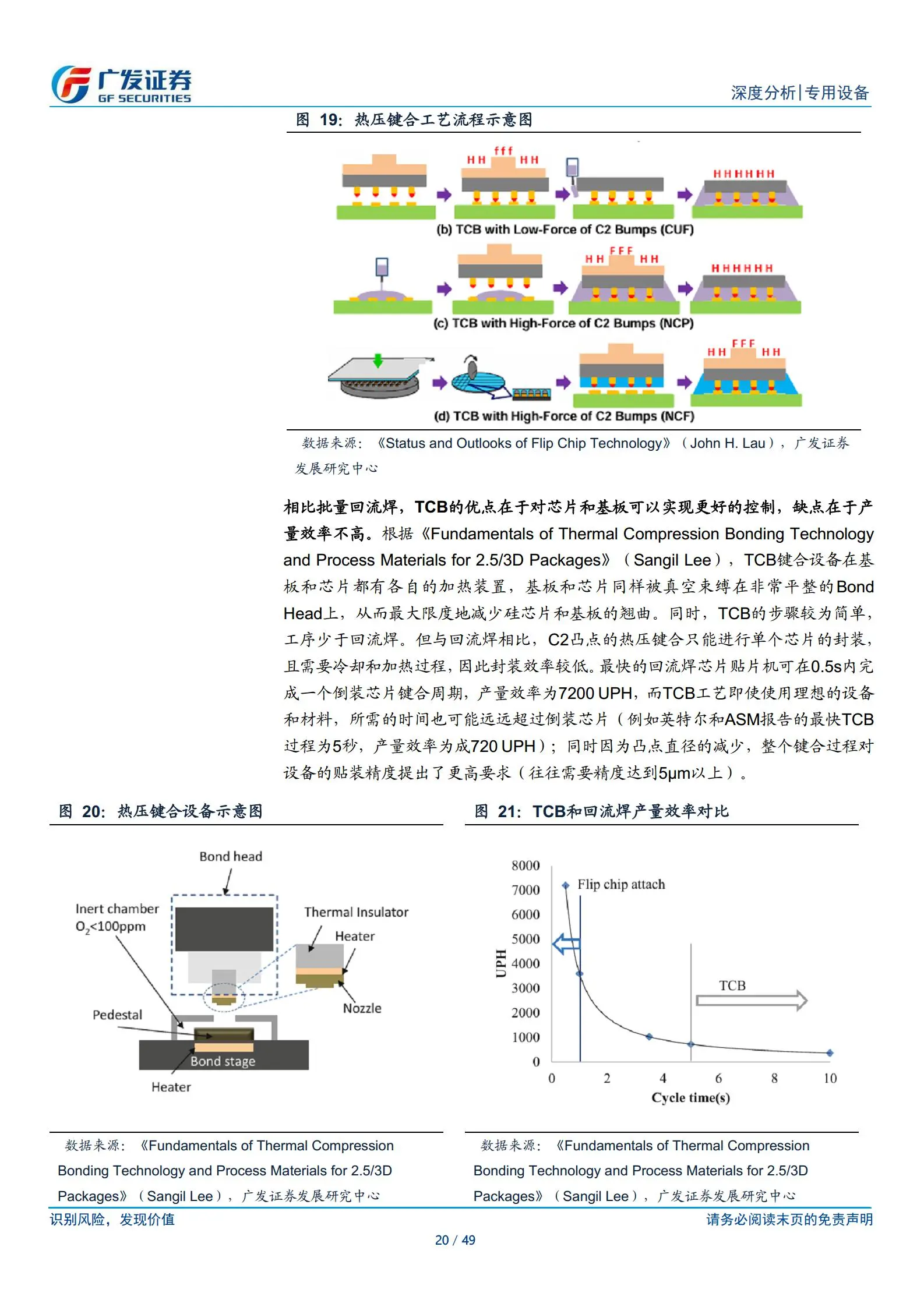 电子封装技术专业：半导体设备的封装技术_电子封装技术知乎