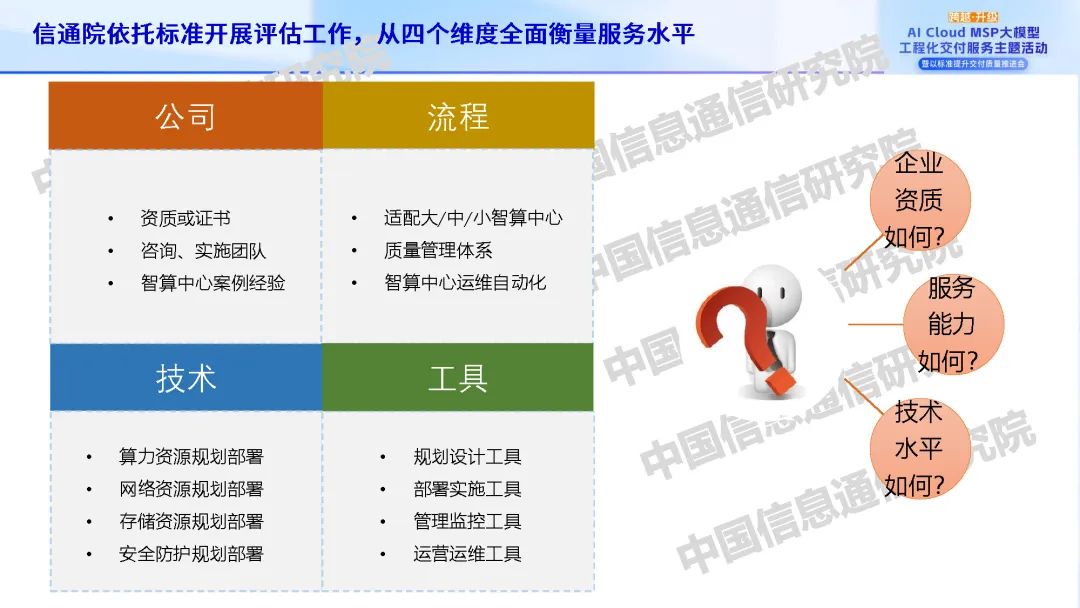 人工智能与云计算课程：云上的AI应用_云计算和人工智能在个人云上的应用