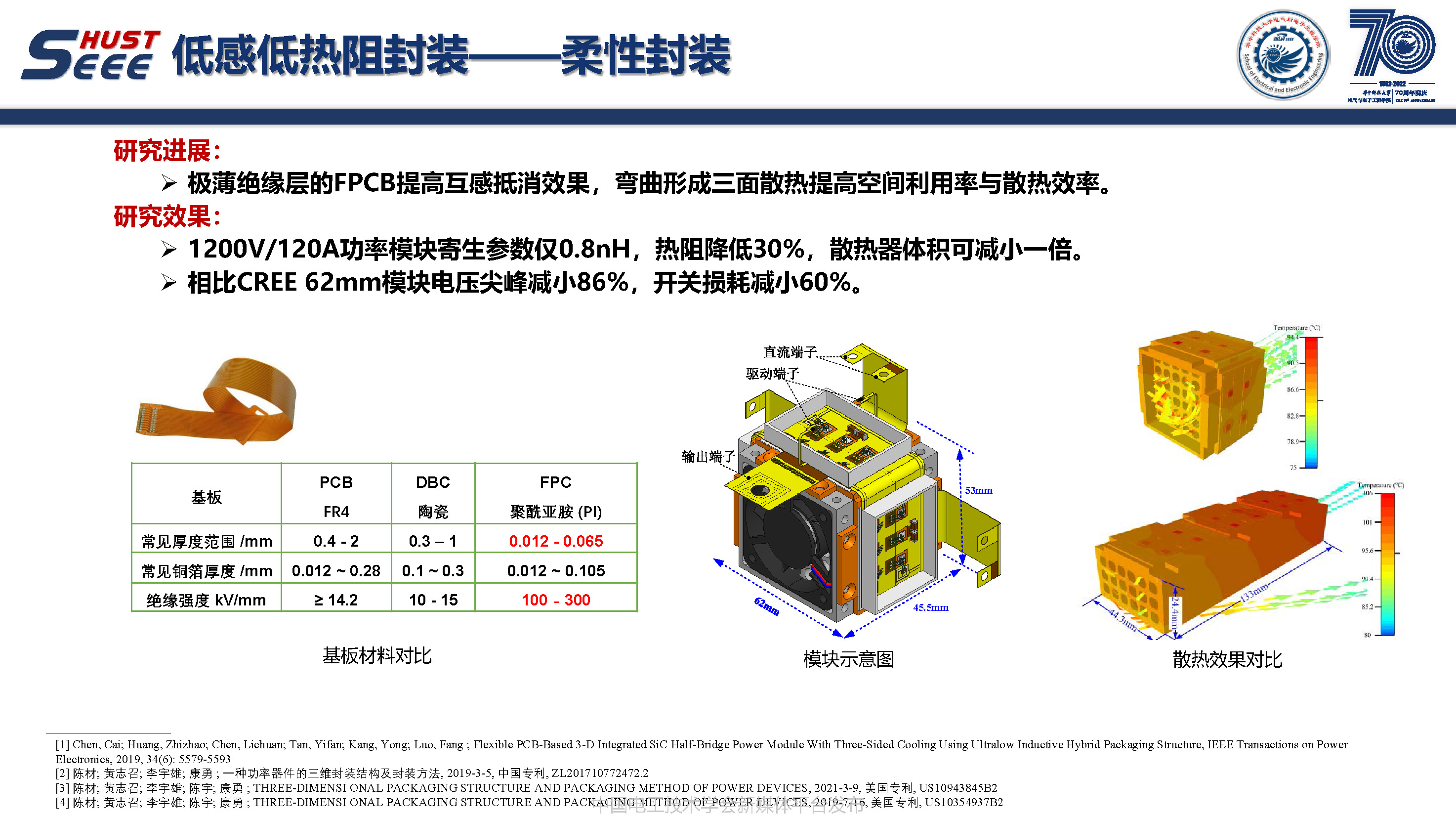 跨领域整合创新专业：半导体芯片跨学科的整合创新课程_跨领域发展