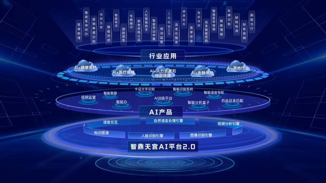 AI在交通规划中的应用课程：智能交通信号控制_智能交通信号系统