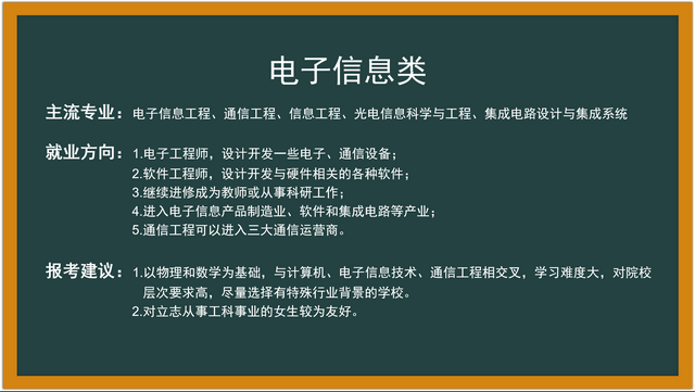 电子信息工程：电子技术与信息处理课程开发_电子信息与技术是学什么专业工程