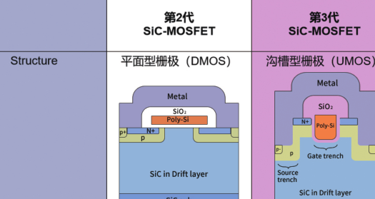 半导体芯片设计中的版图设计与优化技术_半导体版图设计软件