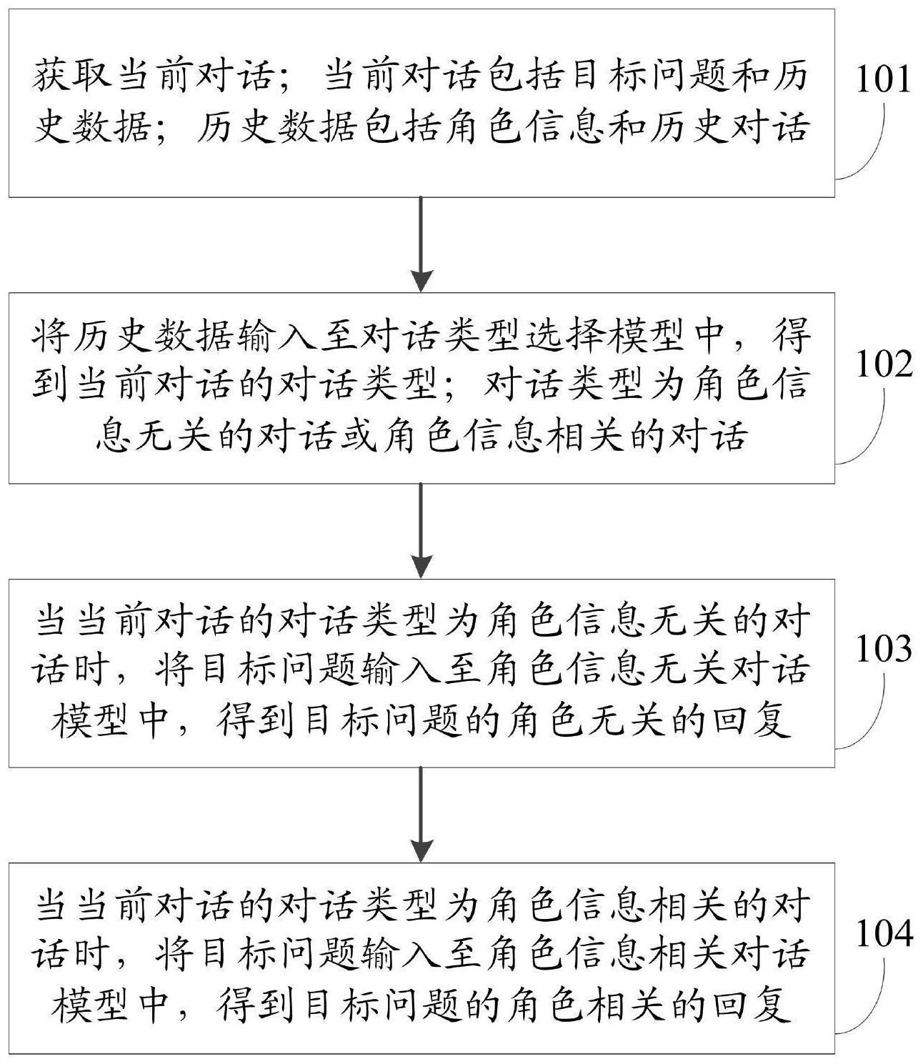 机器人语言学专业：自然语言处理与人机对话_机器人语言的分类