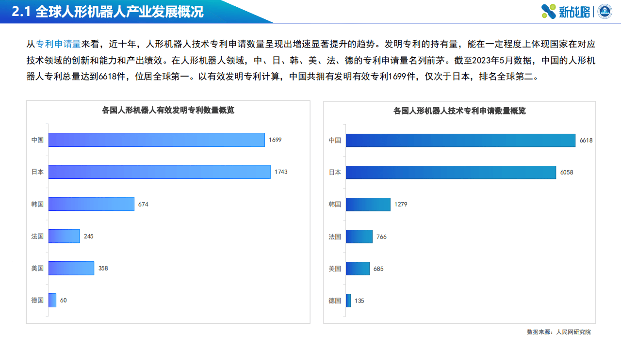 旅游管理：人形机器人旅游服务应用_旅行的机器人人