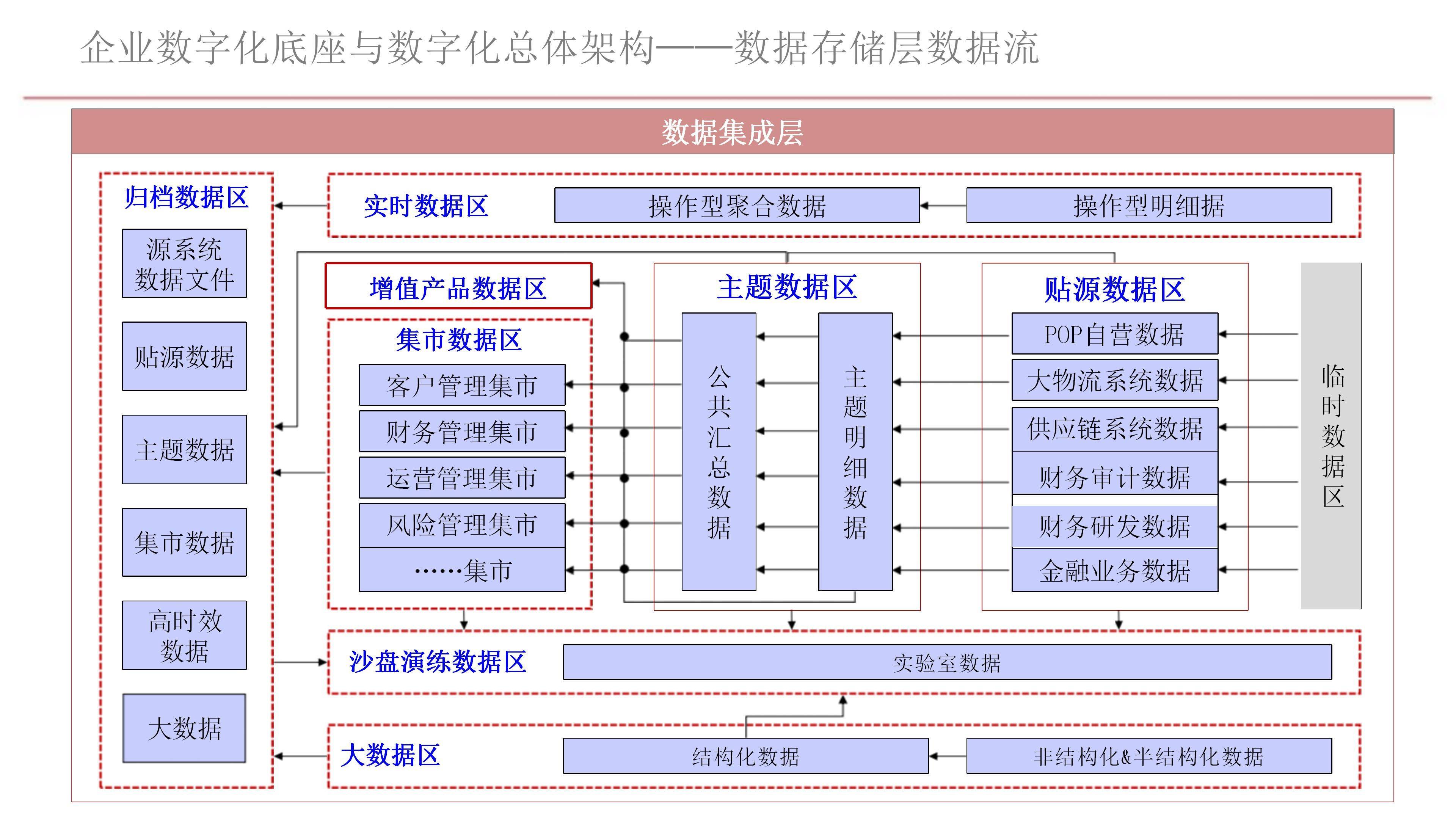 生物信息与数据处理技术专业：基因编辑数据的处理与分析_基因编辑在生物信息学中应用