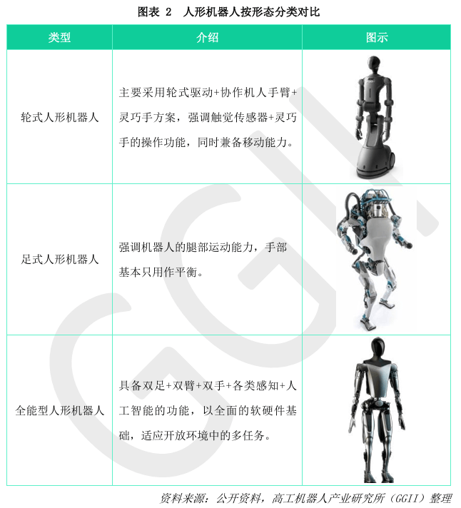 机器人临床医学专业：临床应用与人形机器人_医学机器人的特点与功能