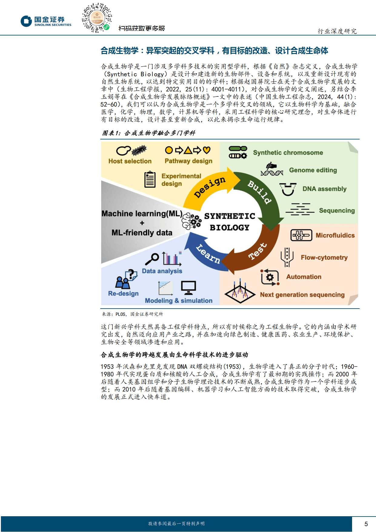 合成生物学与合成生物教育学：合成生物学的教育方法_合成生物学课程