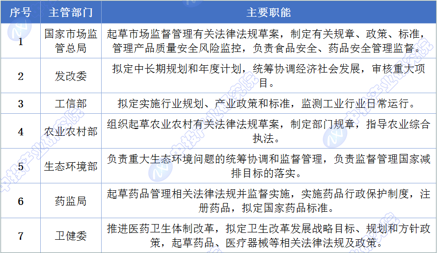 合成生物学与合成生物教育学：合成生物学的教育方法_合成生物学课程