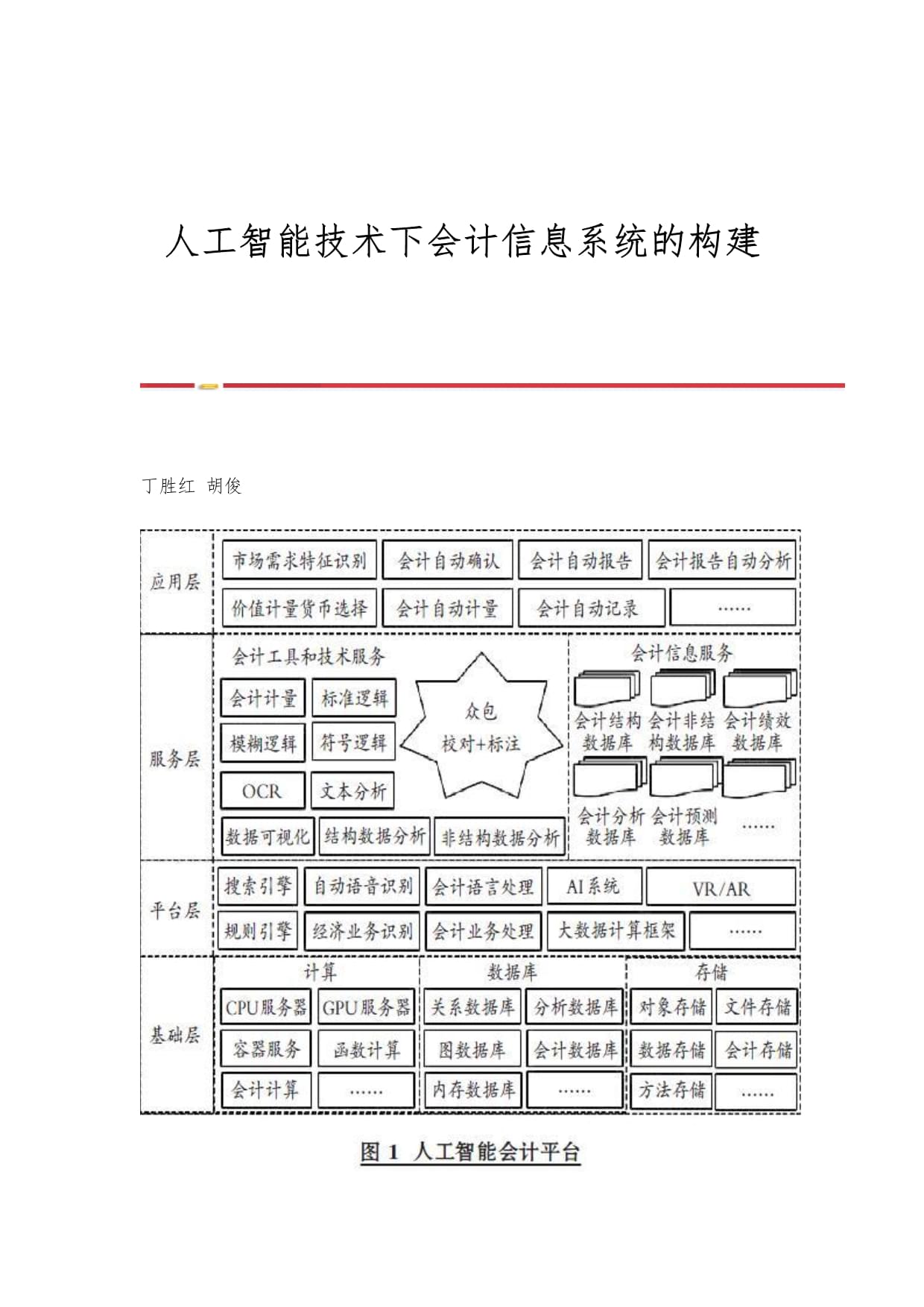 人工智能系统设计与实现课程：构建智能系统_人工智能智能系统指南pdf