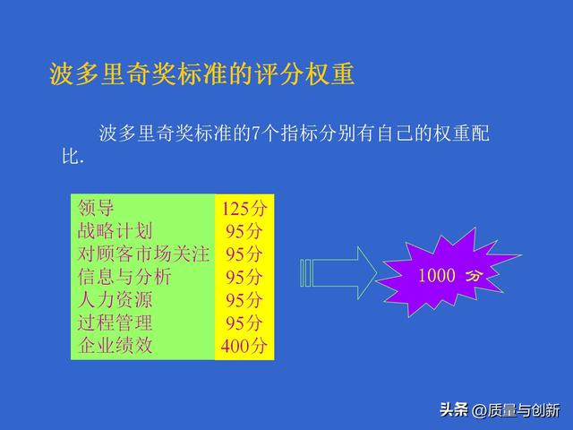 新专业要不要报考，如何判断专业成熟程度_新专业申报提供的材料