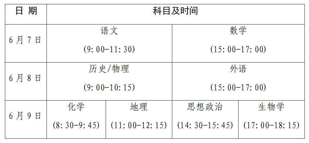 高考各类批次时间轴，关键节点不要错过_高考批次是啥