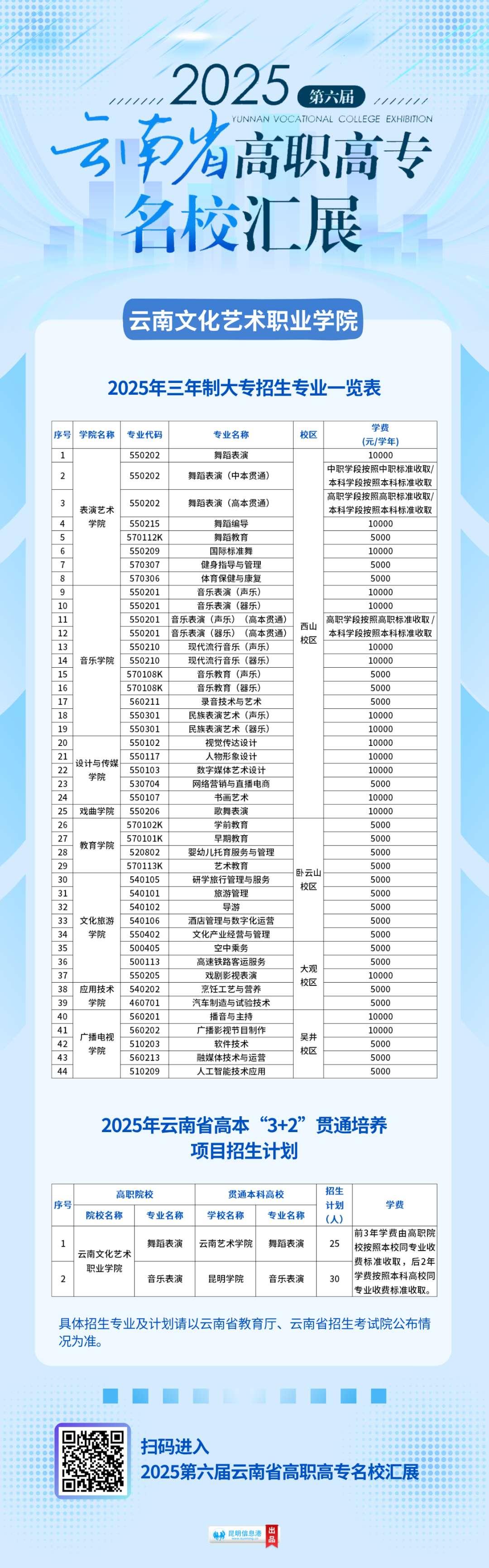 高校校企合作专业	，对应的院校有哪些坑_校企合作专业好不好