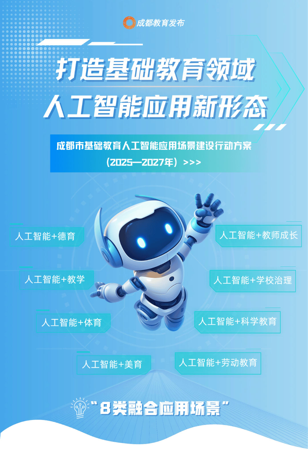 人工智能教育专业	，AI赋能教育行业新专业解读_人工智能教育前景怎么样