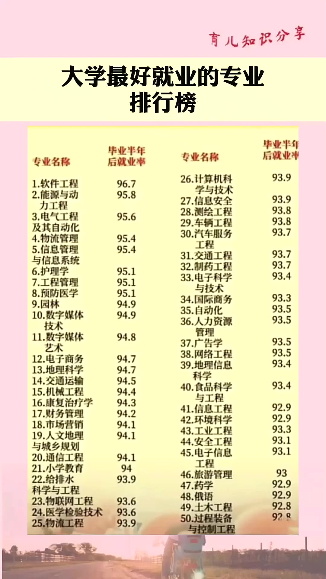 男生填报志愿参考，结合就业前景理性选专业_男生报考什么专业前景好