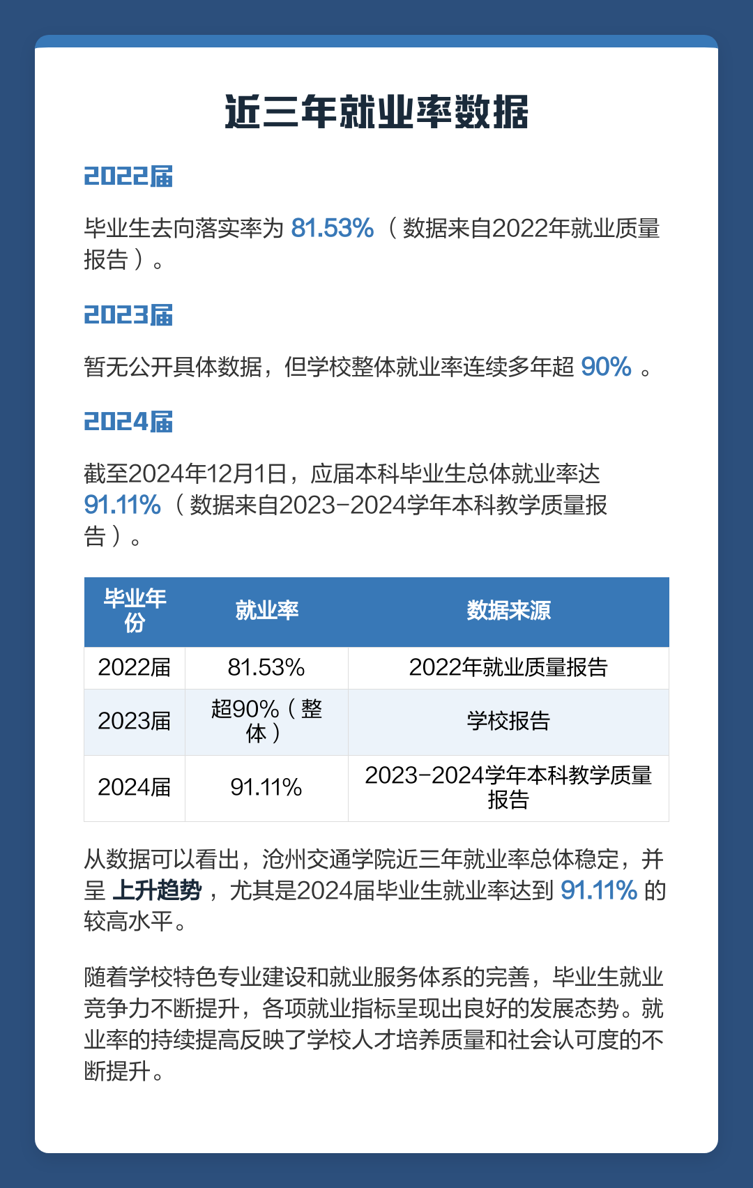 轨道交通行业院校，就业对口率情况解析_轨道交通类大学就业率